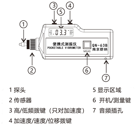 QN-63B一體示意圖.jpg