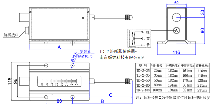 TD-2插圖.png