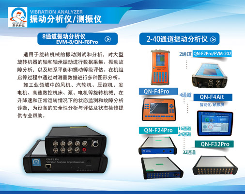 振動(dòng)分析儀系列群納科技小圖2.jpg